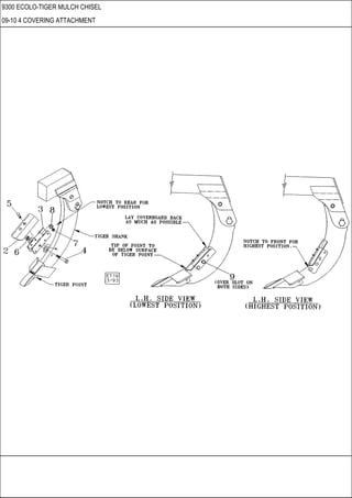 9300 ECOLO-TIGER MULCH CHISEL
09-10 4 COVERING ATTACHMENT
 