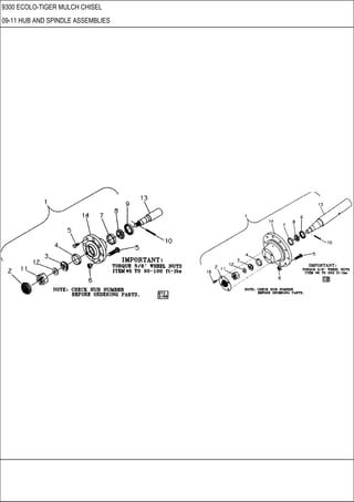 9300 ECOLO-TIGER MULCH CHISEL
09-11 HUB AND SPINDLE ASSEMBLIES
 