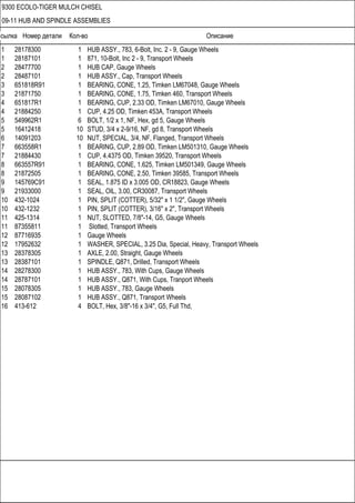 Ссылка Номер детали Кол-во Описание
9300 ECOLO-TIGER MULCH CHISEL
09-11 HUB AND SPINDLE ASSEMBLIES
1 28178300 1 HUB ASSY., 783, 6-Bolt, Inc. 2 - 9, Gauge Wheels
1 28187101 1 871, 10-Bolt, Inc 2 - 9, Transport Wheels
2 28477700 1 HUB CAP, Gauge Wheels
2 28487101 1 HUB ASSY., Cap, Transport Wheels
3 651818R91 1 BEARING, CONE, 1.25, Timken LM67048, Gauge Wheels
3 21871750 1 BEARING, CONE, 1.75, Timken 460, Transport Wheels
4 651817R1 1 BEARING, CUP, 2.33 OD, Timken LM67010, Gauge Wheels
4 21884250 1 CUP, 4.25 OD, Timken 453A, Transport Wheels
5 549962R1 6 BOLT, 1/2 x 1, NF, Hex, gd 5, Gauge Wheels
5 16412418 10 STUD, 3/4 x 2-9/16, NF, gd 8, Transport Wheels
6 14091203 10 NUT, SPECIAL, 3/4, NF, Flanged, Transport Wheels
7 663558R1 1 BEARING, CUP, 2.89 OD, Timken LM501310, Gauge Wheels
7 21884430 1 CUP, 4.4375 OD, Timken 39520, Transport Wheels
8 663557R91 1 BEARING, CONE, 1.625, Timken LM501349, Gauge Wheels
8 21872505 1 BEARING, CONE, 2.50, Timken 39585, Transport Wheels
9 145769C91 1 SEAL, 1.875 ID x 3.005 OD, CR18823, Gauge Wheels
9 21933000 1 SEAL, OIL, 3.00, CR30087, Transport Wheels
10 432-1024 1 PIN, SPLIT (COTTER), 5/32" x 1 1/2", Gauge Wheels
10 432-1232 1 PIN, SPLIT (COTTER), 3/16" x 2", Transport Wheels
11 425-1314 1 NUT, SLOTTED, 7/8"-14, G5, Gauge Wheels
11 87355811 1 Slotted, Transport Wheels
12 87716935 1 Gauge Wheels
12 17952632 1 WASHER, SPECIAL, 3.25 Dia, Special, Heavy, Transport Wheels
13 28378305 1 AXLE, 2.00, Straight, Gauge Wheels
13 28387101 1 SPINDLE, Q871, Drilled, Transport Wheels
14 28278300 1 HUB ASSY., 783, With Cups, Gauge Wheels
14 28787101 1 HUB ASSY., Q871, With Cups, Tranport Wheels
15 28078305 1 HUB ASSY., 783, Gauge Wheels
15 28087102 1 HUB ASSY., Q871, Transport Wheels
16 413-612 4 BOLT, Hex, 3/8"-16 x 3/4", G5, Full Thd,
 