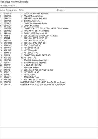 Ссылка Номер детали Кол-во Описание
9300 ECOLO-TIGER MULCH CHISEL
09-12 REAR HITCH
1 09967720 1 BRACKET, Rear Hitch Weldment
2 09967730 2 BRACKET, Arm Weldment
3 09967727 2 BAR ASSY., Guide, Rear Hitch
4 09967725 2 CAP, Plate With Holes
5 25705012 1 COUPLING, Breakaway Frame
6 25705021 2 COUPLING, Female
7 218-5059 2 CONNECTOR, HYD., 3/4"-16, 37є x 3/4"-16, O-Ring, Adapter
8 25600752 2 HOSE ASSY., 3/8 x 161, Hyrdaulic
9 22510700 5 CLAMP, HOSE, Cushioned, 5/8
10 433-616 5 BOLT, CARRIAGE, Short NK, 3/8"-16 x 1", G5,
11 413-624 1 BOLT, Hex, 3/8"-16 x 1 1/2", G5,
12 413-1296 1 BOLT, Hex, 3/4"-10 x 6", G5,
13 413-16136 2 BOLT, Hex, 1"-8 x 8 1/2", G5,
14 16901245 8 BOLT, 3.4 x 10-1/2, NC
15 86992213 6 NUT, LOCK, 3/8, NC
16 425-1012 9 NUT, 3/4"-10, G5,
17 86992219 2 NUT, LOCK, 1, NC
18 218-654 2 CONNECTION, 4 WAY, 3/4"-16, 37є,
19 425-1010 12 NUT, 5/8"-11, G5,
20 09967728 1 SPACER, Bushings, Rear Hitch
21 17616011 8 BUSHING, LARGE, Machinery
22 87427161 4 U-BOLT, 5/8 x 4 x 5-1/2
23 87436249 1 HARNESS, Adapter
24 413-412 2 BOLT, Hex, 1/4"-20 x 3/4", G5, Full Thd,
25 86992211 2 NUT, LOCK, 1/4, NC
26 80702 1 WASHER, 3/8",
27 87398411 1 TRUSS ROD, Truss
28 413-1096 4 BOLT, Hex, 5/8"-11 x 6", G5,
29 30007000 UAR STRAP, CABLE, .350" x 20.9", Hose Tie, 20, Not Shown
30 386170C1 UAR STRAP, CABLE, .30" x 27 1/2", Hose Tie, 30, Not Shown
 