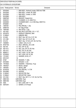 Ссылка Номер детали Кол-во Описание
9300 ECOLO-TIGER MULCH CHISEL
09-13 HYDRAULIC LEVELER BAR
1 09102540 1 BAR ASSY., Hydraulic Leveler, 9300 And 730B
2 09102550 1 BAR ASSY., Leveler, Rh, 9300
2 09102560 1 BAR ASSY., Leveler, Lh, 9300
3 09102985 2 ARM ASSY.,
4 09967620 2 BRACKET, Support Arm
5 25330101 2 CYLINDER, 3 x 10, 3000 P.S.I.
6 25330083 2 CYLINDER ASSY., 3 x 8, With Stop, 3000 P.S.I.
7 87550891 2 STOP,
8 14891661 2 PIN, SPECIAL, 1, Dia
9 25890100 1 KIT, Bag of Parts
10 14891663 4 PIN, HITCH, 1, Dia
11 432-1624 16 PIN, SPLIT (COTTER), 1/4" x 1 1/2",
12 09102570 1 PRODUCT GRAPHIC, SMV
13 311860A1 1 EMBLEM, SMV
14 413-640 8 BOLT, Hex, 3/8"-16 x 2 1/2", G5,
15 413-1296 8 BOLT, Hex, 3/4"-10 x 6", G5,
16 413-412 2 BOLT, Hex, 1/4"-20 x 3/4", G5, Full Thd,
17 16309091 1 U-BOLT, 3/8 x 4 x 4.9
18 87427192 4 BOLT, SPECIAL, 3/4 x 5.69
19 425-106 8 NUT, 3/8"-16, G5,
20 425-1412 8 NUT, Jam, 3/4"-10, G5, Hex
21 425-1012 16 NUT, 3/4"-10, G5, Hex
22 86992211 2 NUT, LOCK, 1/4, NC, Hex
23 87039402 2 NUT, LOCK, 3/8"-16, GB,
24 17412001 4 WASHER, 3/4 ID, H.T.
25 87613197 16
26 87367 20 WASHER, 1", SAE,
27 09102904 4 SPACER, 1 x 3/4
28 17616020 8 WASHER, 1, Machinery, 14 ga
30 18534227 2 DECAL, Danger
31 18534261 1 DECAL, DMI
32 00148150 2 PIN, SPECIAL, 1 x 7.94
33 09102982 8 SPACER,
34 311863A1 2 REFLECTOR, Red
35 311864A1 2 REFLECTOR, Yellow
36 413-1024 2 BOLT, Hex, 5/8"-11 x 1 1/2", G5, Full Thd,
37 09661455 UAR SHIM, 16 ga
38 09661456 UAR SHIM, 44 ga
39 6395 2 NUT, LOCK, 5/8"-11, GB,
40 429723A1 2 SCREW, 5.19 Thread
 