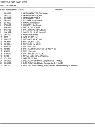 Ссылка Номер детали Кол-во Описание
9300 ECOLO-TIGER MULCH CHISEL
09-14 DISC LEVELER
1 09103200 1 LEVELLING DEVICE, Disc Leveler
2 09103300 1 LEVELLING DEVICE, Arm
3 09103250 1 LEVELLING DEVICE, T
4 09103020 1 RETAINER, Long, Retainer
5 24146820 1 SPRING, Compression
6 87328481 2 HUB ASSY., Disc Spindle
7 443628A1 2 DISC, PLOW, 18, Blade
8 87427190 1 BOLT, SPECIAL, 5-5/16, Square
9 16901022 2 SCREW, 5/8 x 6, NC, Hex, A325
10 09103030 1 PLUG, Heat Treated
11 80299 4 WASHER, 5/8", Flat
12 86992216 2 NUT, LOCK, 5/8, NC, Hex
13 425-1410 2 NUT, Jam, 5/8"-11, G5,
14 231-53410 6 NUT, LOCK, Flg, 5/8"-11,
15 425-1010 1 NUT, 5/8"-11, G5,
16 433-816 8 BOLT, CARRIAGE, Short NK, 1/2"-13 x 1", G5,
17 425-108 8 NUT, 1/2"-13, G5,
18 413-1032 4 BOLT, Hex, 5/8"-11 x 2", G5,
19 219-86 1 NIPPLE, LUBE, 1/8" x .62" lg, Drive,
20 17411011 1 WASHER, 5/8, Flat
21 09102020 1 DISC, PLOW, With 1 Blade Complete, Inc. 6 - 7 And 22
21 09102099 1 DISC, PLOW, With 2 Blades Complete, Inc. 6 - 7 And 22
22 09103000 1 BRACKET, Mount Assembly, Without Blades, Spindle Assembly Or Hardware
 