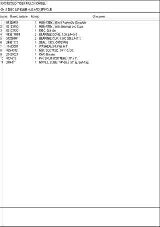 Ссылка Номер детали Кол-во Описание
9300 ECOLO-TIGER MULCH CHISEL
09-15 DISC LEVELER HUB AND SPINDLE
1 87328481 1 HUB ASSY., Mount Assembly Complete
2 09193150 1 HUB ASSY., With Bearings and Cups
3 09103120 1 DISC, Spindle
4 463911R91 2 BEARING, CONE, 1.00, L44643
5 572564R1 2 BEARING, CUP, 1.980 OD, L44610
6 21931375 1 SEAL, 1.375, CR533468
7 17412001 1 WASHER, 3/4, Flat, H.T.
8 425-1312 1 NUT, SLOTTED, 3/4"-16, G5,
9 28420021 1 CAP, Grease
10 432-816 1 PIN, SPLIT (COTTER), 1/8" x 1",
11 219-87 1 NIPPLE, LUBE, 1/4"-28 x .56" lg, Self-Tap,
 