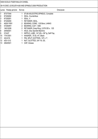 Ссылка Номер детали Кол-во Описание
9300 ECOLO-TIGER MULCH CHISEL
09-16 DISC LEVELER HUB AND SPINDLE 2006 PRODUCTION
1 87377044 1 STUB AXLE/STRG.SPINDLE, Complete
2 87328282 1 SEAL, Counterface
3 87328281 1 SEAL, V
4 87328280 1 RETAINER, SEAL,
5 463911R91 2 BEARING, CONE, 1.00 Bore, L44643
6 572564R1 2 BEARING, CUP, 1.980
7 14610208 2 RETAINER, Snap Ring, 2.078 OD x .125
8 20092001 1 AXLE, Disc Spindle Machine
9 219-87 1 NIPPLE, LUBE, 1/4"-28 x .56" lg, Self-Tap,
10 17412001 1 WASHER, .75 ID, HT, Black
11 432-816 1 PIN, SPLIT (COTTER), 1/8" x 1",
12 425-1312 1 NUT, SLOTTED, 3/4"-16, G5,
13 28420021 1 CAP, Grease
 