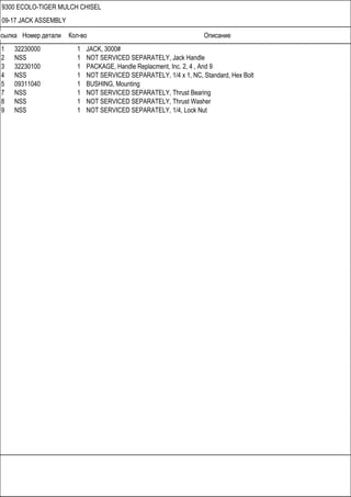 Ссылка Номер детали Кол-во Описание
9300 ECOLO-TIGER MULCH CHISEL
09-17 JACK ASSEMBLY
1 32230000 1 JACK, 3000#
2 NSS 1 NOT SERVICED SEPARATELY, Jack Handle
3 32230100 1 PACKAGE, Handle Replacment, Inc. 2, 4 , And 9
4 NSS 1 NOT SERVICED SEPARATELY, 1/4 x 1, NC, Standard, Hex Bolt
5 09311040 1 BUSHING, Mounting
7 NSS 1 NOT SERVICED SEPARATELY, Thrust Bearing
8 NSS 1 NOT SERVICED SEPARATELY, Thrust Washer
9 NSS 1 NOT SERVICED SEPARATELY, 1/4, Lock Nut
 