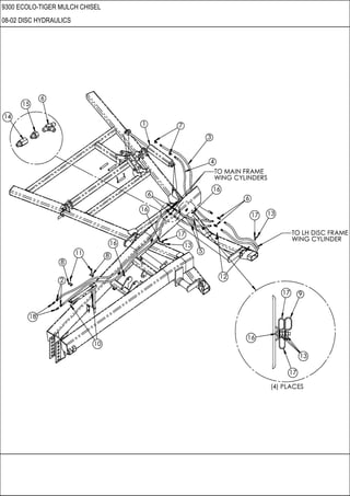 9300 ECOLO-TIGER MULCH CHISEL
08-02 DISC HYDRAULICS
 