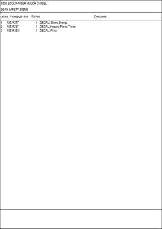 Ссылка Номер детали Кол-во Описание
9300 ECOLO-TIGER MULCH CHISEL
09-19 SAFETY SIGNS
1 18534277 1 DECAL, Stored Energy
2 18534227 1 DECAL, Helping Plants Thrive
3 18534333 1 DECAL, Pinch
 