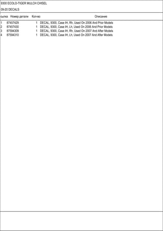 Ссылка Номер детали Кол-во Описание
9300 ECOLO-TIGER MULCH CHISEL
09-20 DECALS
1 87457429 1 DECAL, 9300, Case IH, Rh, Used On 2006 And Prior Models
2 87457430 1 DECAL, 9300, Case IH, Lh, Used On 2006 And Prior Models
3 87594309 1 DECAL, 9300, Case IH, Rh, Used On 2007 And After Models
4 87594310 1 DECAL, 9300, Case IH, Lh, Used On 2007 And After Models
 
