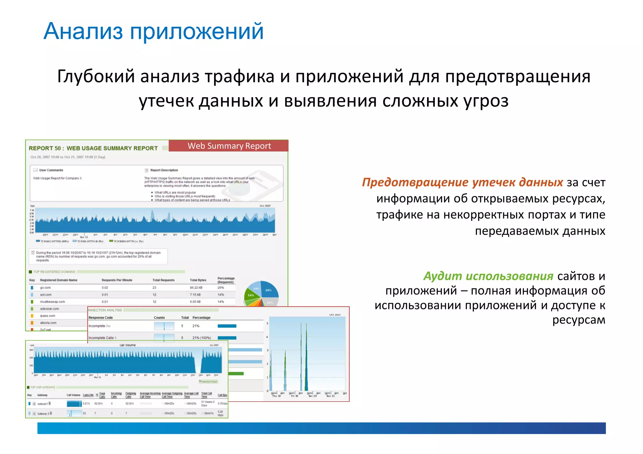 Анализ приложений
 Глубокий анализ трафика и приложений для предотвращения
          утечек данных и выявления сложных угроз

              Web Summary Report



                                   Предотвращение утечек данных за счет
                                     информации об открываемых ресурсах,
                                     трафике на некорректных портах и типе
                                                     передаваемых данных


                                            Аудит использования сайтов и
                                      приложений – полная информация об
                                    использовании приложений и доступе к
                                                               ресурсам
 