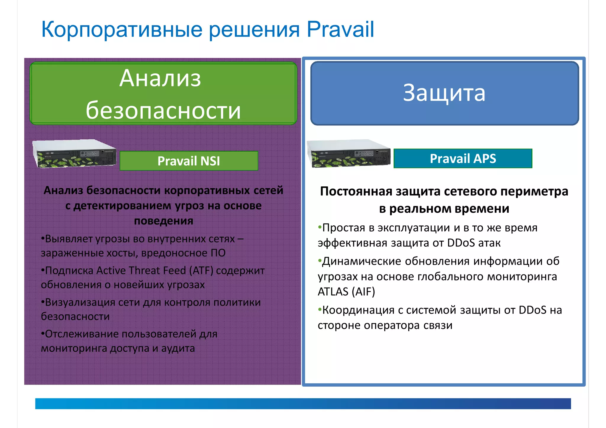 Корпоративные решения Pravail

           Анализ
                                                            Защита
        безопасности
                      Pravail NSI                               Pravail APS

Анализ безопасности корпоративных сетей       Постоянная защита сетевого периметра
   с детектированием угроз на основе                  в реальном времени
               поведения
                                              •Простая в эксплуатации и в то же время
•Выявляет угрозы во внутренних сетях –        эффективная защита от DDoS атак
зараженные хосты, вредоносное ПО
                                              •Динамические обновления информации об
•Подписка Active Threat Feed (ATF) содержит
                                              угрозах на основе глобального мониторинга
обновления о новейших угрозах
                                              ATLAS (AIF)
•Визуализация сети для контроля политики
безопасности
                                              •Координация с системой защиты от DDoS на
                                              стороне оператора связи
•Отслеживание пользователей для
мониторинга доступа и аудита
 