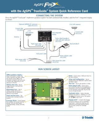 with the AgGPS® TrueGuide™ System Quick Reference Card
                                                      CONNECTING THE SYSTEM
Once the AgGPS® TrueGuide™ implement guidance system has been professionally installed, add the FmX™ integrated display
as shown:

                         Optional LMR400 65’ extension                                                    L1/L2 GPS antenna
                                      cable (P/N 67473)
                 Coaxial cable
                    (P/N 68295)
                                        L1/L2
                                      GPS antenna                                                                    Coaxial cable
                                                                            FmX integrated
                                                                                                                     (P/N 67472)
                                                                            display
               Antenna
                                                                                 FmX to NavController II
                                                                                 cable with port replicator
                                                                                 (P/N 75741)
                                              Right-angle cable                                           NavController II
                                                    (P/N 50499)




                                                      FmX power cable
                                                                                          Power adaptor cable
                                                                                          (P/N 67095)
                 Basic power cable
                          (P/N 67258)                                       Main power bus cable
                                                                            (P/N 67259)




                                                          Run Screen layout

 Offline guidance display –
 When the vehicle is online, the                                                                        Home – Use to close a field and return to
 center indicators are green. When                                                                      the start window.
 the vehicle moves offline, the                                                                         Setup and Configuration – Tap to
 indicators change to red and move                                                                      change setup and calibration options when
 to either side, depending on the                                                                       the field is open.
 direction to the line.
                                                                                                        Run icon – Tap to get started in a field.
 Vehicle view icon – Tap to
 toggle between overhead and                                                                            Active plug-in tabs – Show status
 trailing views.                                                                                        and control functions for the applications
                                                                                                        connected to the FmX integrated display
 Information icon – Tap to                                                                              (in this example, TrueGuide). Tap the Tab
 display a larger amount of                                                                             icon to change the tab.
 permanent text for operations
 relating to the display.                                                                               TrueGuide status – Status indicates
                                                                                                        whether the system is “Waiting” or “On”.
 Zoom and Pan icons – Tap                                                                               Tap Auto (On) button to turn the system
 to show zoom and pan function                                                                          on; tap Off to turn it off
 buttons.
                                                                                                        Engage panel – Contains the engage
 Coverage theme – Panel displays                                                                        controls for plug-ins such as Autopilot™,
 the coverage and variety tracking
 settings. You can view height,                                                                         TrueTracker™ implement steering, and
 coverage/overlap, variety, and GPS                                                                     FieldLevel II automated leveling system.
 quality.                                                                                               You can also control for coverage
                                                                                                        logging.




                                                                        1
 