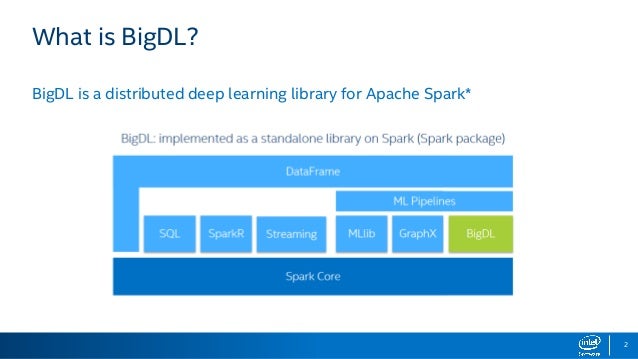 spark bigdl