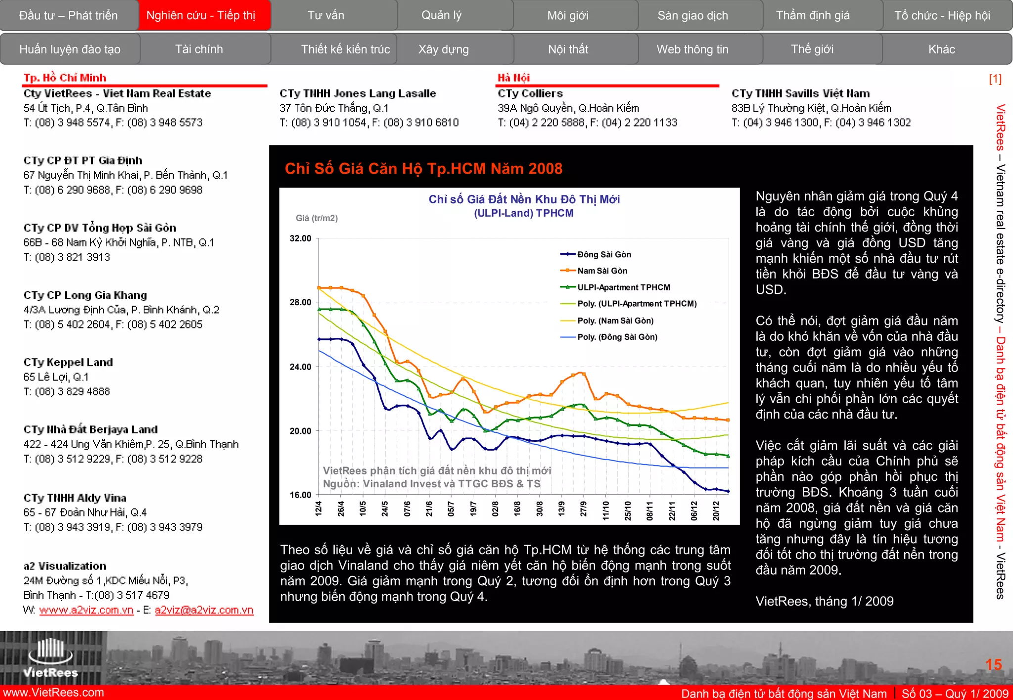 VietnamRealEstate_E-Directory_VN_Q1_2009