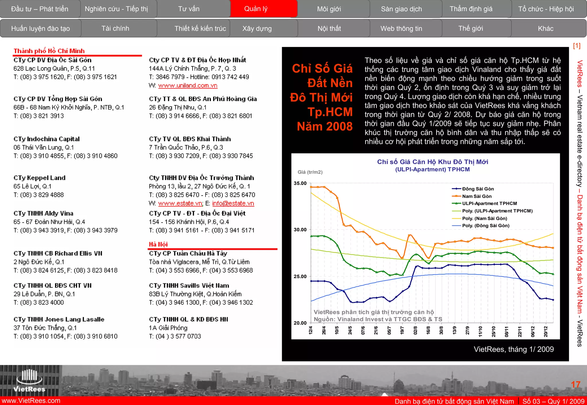 VietnamRealEstate_E-Directory_VN_Q1_2009