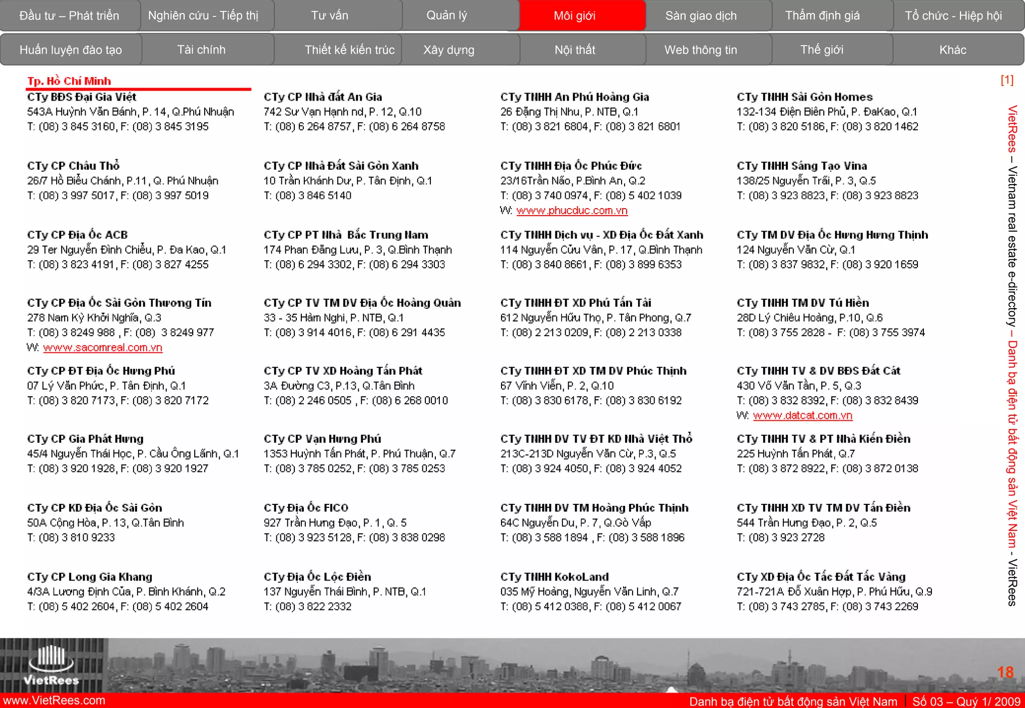 VietnamRealEstate_E-Directory_VN_Q1_2009