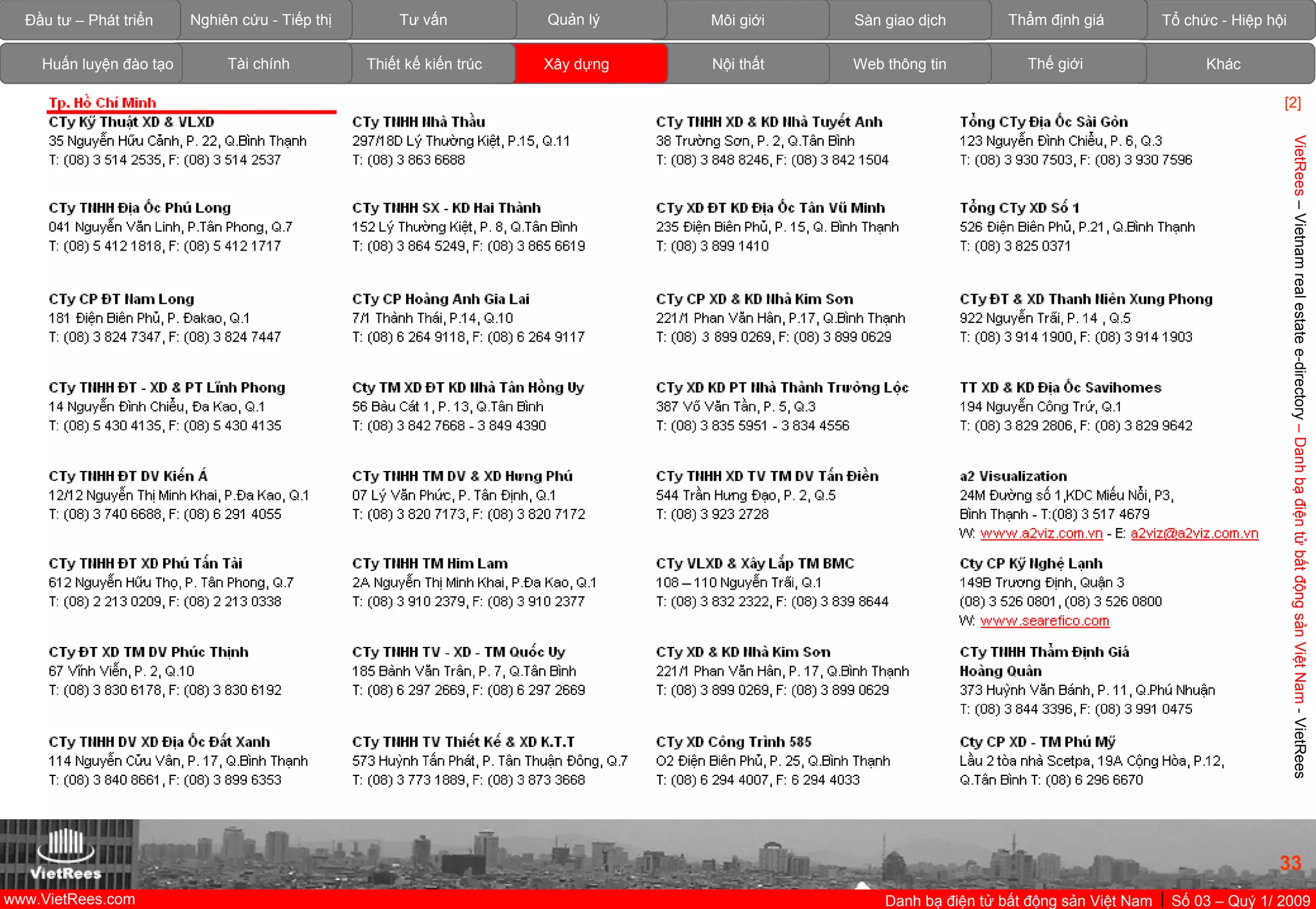 VietnamRealEstate_E-Directory_VN_Q1_2009