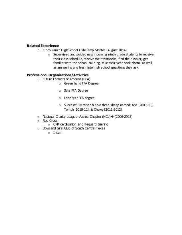Cover Letter Resume And Refrences