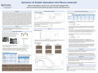 Dynamics of droplet absorption into fibrous materials
Maria Vishnyakova, Austin Cruz, and Gerardo Callegari PhD
Chemical and Biochemical Engineering, Rutgers University, New Brunswick, NJ
- Study droplet penetration dynamics into fibrous materials.
- Describe the process through a simple model based on characteristic parameters
measured from the material.
The material used is a non-woven fibrous filter.
Droplet tests: absorption filmed with video camera:
Solution used: 70% Glycerol, 30% ethanol
Droplet Volumes: 5.9, 10.2, and 19.3 µL
This project studies the mechanism of droplet penetration into a non-woven fibrous material. Liquid
droplet interaction with fibrous materials is important in composite materials and biomedical
applications like bio-sensing and tissue engineering. Understanding these dynamics is the first step in
designing novel hierarchical composite materials where a polymeric solution is sprayed on a fibrous mat.
In our experiments, droplets of a glycerol-ethanol solution were placed on the fibrous material and their
absorption was recorded with a video camera. The liquid is a model for polymeric solutions which
would be used in the future to produce secondary structures after solvent evaporation. The total
absorption time, and the evolution of contact area and drop volume with time, were measured. There
are two common regimes of droplet absorption: Constant Contact Area and Constant Contact Angle. In
this case, there is a combination of the two regimes: the drop spreads, reaches a plateau, and then
retracts. The fibrous material was characterized by measuring the porosity, fiber size distribution, and
the mean pore capillary radius, contact angle and in-plane permeability by capillary rise experiments. A
semi-empirical model was used to calculate trans-planar permeability using the mean fiber radius and
porosity. A simple model based on Lucas-Washburn dynamics describing the porous material with two
parameters (permeability and capillary radius), and describing droplet absorption as pure in-plane
penetration with the maximum droplet area, shows good agreement with experimental results.
Material Characterization
Purpose
Abstract Characterization Continued
In our experiments, the behaviour of the drop base is far more complex than in the models. After landing on the material, the
droplet spreads out, reaches a period of constant area, and then begins to retract again.
Results (continued) and Discussion
Future Work
References
Volume (µL) Area used
(mm2)
height predicted
(mm)
experimental
time
time using k time using kt
Equation 2 19.3 22.0 1.1 1.7 1.5 4.1
10.2 14.9 0.9 1.4 0.9 2.5
5.9 7.4 1.0 0.7 1.2 3.4
Equation 1 19.3 8.7 2.8 1.7 9.0 26.6
10.2 5.7 2.2 1.4 5.9 17.4
5.9 4.0 1.9 0.7 4.1 12.1
• Droplet absorption presented three distinctive stages: spreading, constant contact
area absorption and decreasing contact area absorption.
• The equation derived from Darcy’s Law (Eqn. 2), which uses measured in-plane
permeability and measured area only takes into account the constant contact area
phase and gives the correct order of magnitude for total time of droplet absorption.
• Continue the study with liquids of different viscosities, droplet sizes and fibrous
materials of different porosity, permeability and thicknesses to understand the inter-
relation of parameters in the dynamics of each of the three stages of droplet
penetration described in this work.
• Performing the implantation of polymer into the matrix by solvent evaporation, and
observing changes in structure of the material.
Middleman, S., “Modeling Axisymmetric Flows: Dynamics of Films, Jets, and Drops,” Academic Press, San
Diego, 1995.
Denesuk,M., Smith G.L., Zelinski, B.J.J., Kreidl, N.J., and Uhlmann, D.R., J. Colloid Interface Sci. 124, 301
(1993).
Davies, C. N., 1952. The separation of airborne dust and particles. Proceedings of Institute of Mechanical
Engineers B1, London, 185-213.
parameter symbol value error
Porosity 0.8 3 %
In-plane
permeability
k 8.4 E -11 m2 23%
Transplanar
permeability
kt 2.85 E -11 m2 3%
Capillary radius Rc 199 µm 4%
Mean fiber radius r 7.7 µm 3%
Contact angle 37° 4%
parameter symbol value error
density 1.097 g/mL 0.6 %
Surface
tension
31.5 mN/m 1.6%
Dynamic
viscosity
52.4 cP 1.3%
0
5
10
15
20
25
30
35
40
0 5 10 15 20 25 30 35
Frequency
Fiber diameter (microns)
Fiber Size distribution
The fiber size distribution is clearly bimodal. However, for the
purpose of using the Davies model, the mean radius is taken as
if it was a monomodal distribution.
• The alternative form the of Middleman-Denesuk equation greatly overpredicts
the absorption time.
• This equation uses the measured in-plane permeability, but the area of the drop
base is assumed to be equal to the equatorial cross-section of the drop sphere
prior to contact.
• This is not true in our case: the experimentally measured maximum base area is
much greater than the theoretical cross-section so the total absorption time is more
than an order of magnitude smaller than predicted by Middleman-Denesuk.
• An equation derived from Darcy’s Law uses measured permeability and
measured area:
• When trans-planar permeability is used, both Eqn. 1 equation and Eqn. 2
become further off from experimental results. This is possibly because the trans-
planar permeability was not actually measured: it was estimated from a model
which may not be fully applicable to this material.
• The thickness (called “height” in table above) of the liquid-saturated layer inside
the material (once absorption is complete) was also calculated. Since the entire
material is only 1 mm thick, realistic values (equal to or less than 1 mm) were
obtained using the measured area, not the theoretical area.
Eqn. 1
Eqn. 2
Conclusions
Total Absorption Time:
In-plane permeability
Transplanar permeability was estimated using the Davies empirical correlation of
dimensionless permeability to the porosity in layered fibrous structures.
The mean fiber radius was used. Here, refers to the solid volume fraction.
Maximum height (hmax) attained by liquid:
Properties of the material
Selected frames from a video of a 10.2 microliter droplet as it absorbs into the fibrous material:
0
5
10
15
20
25
0 5 10 15 20 25 30
Height(mm)
PDMS - Height vs
0
5
10
15
20
25
0 20 40 60 80 100
Height(mm)
70/30 solution: Height vs
Slope obtained form fitting linear function is
used to solve for k:
Slope = 1.80
Slope = 0.92
Characterization of the porous material:
Comparison of calculations in Eqns. 1 and 2: Eqn. 2 uses more experimentally measured parameters, yielding more
accurate total absorption times.
Capillary Rise experiments done with two liquids: PDMS (totally wetting) to determine capillary radius and the solution, to
determine its internal contact angle with the material. In-plane permeability is calculated from both experiments.
0
2
4
6
8
10
12
0 5 10 15 20 25
Absorptiontime(seconds)
Drop Volume (µL)
Experimental Time
Equation 2
Eqution 1
0
0.5
1
1.5
2
2.5
3
3.5
4
4.5
5
0 0.2 0.4 0.6 0.8 1 1.2 1.4 1.6 1.8 2
MinorAxis(mm)
Time from contact (sec)
Evolution of Drop Base Area
5.9 µL
10.2 µL
19.3 µL
A comparison of two models to experimental results. The Darcy Law – derived model gives good agreement.
Both models assume Constant Contact Area and in-plane permeability is used.
Stage I
Spreading
Stage II
Constant Area
Stage III
Receding Contact Area
Drop base behavior:
Results
0.055 0.165
0.770 1.0450.688 1.375
0.275 0.385 0.495
0.935
1 mm
 