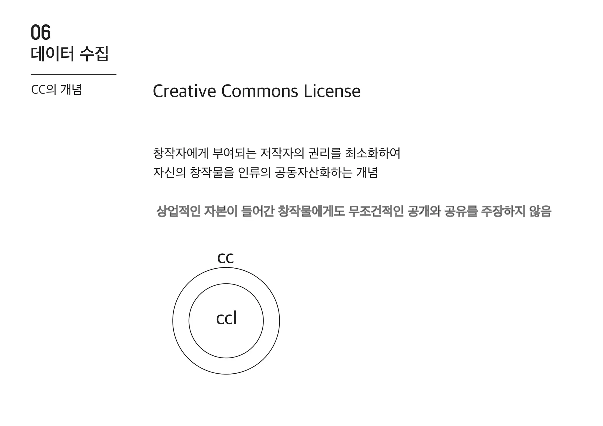 데이터 수집
06
cc
ccl
Creative Commons License
창작자에게 부여되는 저작자의 권리를 최소화하여
자신의 창작물을 인류의 공동자산화하는 개념
상업적인 자본이 들어간 창작물에게도 무조건적인 공개와 공유를 주장하지 않음
CC의 개념
 