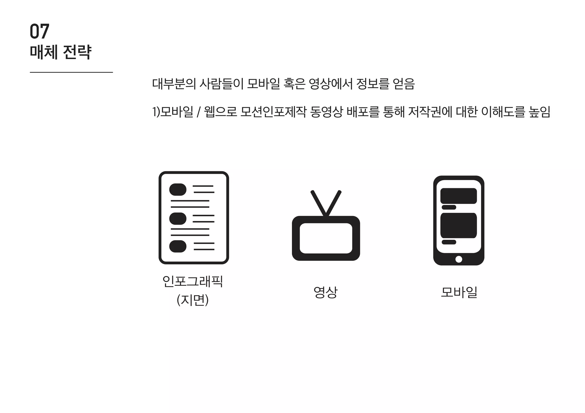 1)모바일 / 웹으로 모션인포제작 동영상 배포를 통해 저작권에 대한 이해도를 높임
대부분의 사람들이 모바일 혹은 영상에서 정보를 얻음
영상
인포그래픽
(지면)
모바일
07
매체 전략
 