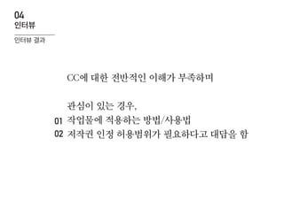 인터뷰 결과
인터뷰
04
CC에 대한 전반적인 이해가 부족하며
관심이 있는 경우,
작업물에 적용하는 방법/사용법
저작권 인정 허용범위가 필요하다고 대답을 함
01
02
 