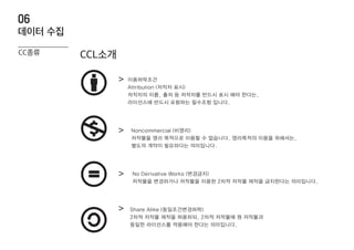 Share Alike (동일조건변경허락)
2차적 저작물 제작을 허용하되, 2차적 저작물에 원 저작물과
동일한 라이선스를 적용해야 한다는 의미입니다.
CCL소개
>
>
>
>
이용허락조건
Attribution (저작자 표시)
저작자의 이름, 출처 등 저작자를 반드시 표시 해야 한다는,
라이선스에 반드시 포함하는 필수조항 입니다.
Noncommercial (비영리)
저작물을 영리 목적으로 이용할 수 없습니다. 영리목적의 이용을 위해서는,
별도의 계약이 필요하다는 의미입니다.
No Derivative Works (변경금지)
저작물을 변경하거나 저작물을 이용한 2차적 저작물 제작을 금지한다는 의미입니다.
CC종류
데이터 수집
06
 