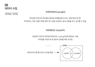 카피라이트(Copyright)
저작권은 만든이의 권리를 보호하여 문화를 발전시키는 것을 목적으로 함
저작권자는 다른 사람이 복제・공연・전시・방송・전송하는 등의 이용을 허가, 금지할 수 있음
카피레프트 (copyleft)
독점적인 의미의 저작권(카피라이트, copyright)에 반대되는 개념
저작권을 기반으로 한 정보의 공유를 위한 조치임
copyleft copyrightcc
저작권
벤다이어그램 형식으로 나타낼 예정
카피R&L 차이점
데이터 수집
06
 