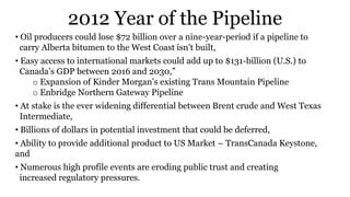 Cepa Infographic CEPA Project Overview | PPTX