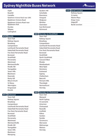 nightride_map | PDF