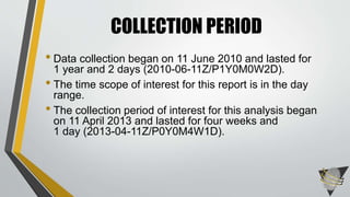 • Data collection began on 11 June 2010 and lasted for
1 year and 2 days (2010-06-11Z/P1Y0M0W2D).
• The time scope of interest for this report is in the day
range.
• The collection period of interest for this analysis began
on 11 April 2013 and lasted for four weeks and
1 day (2013-04-11Z/P0Y0M4W1D).
COLLECTION PERIOD
 