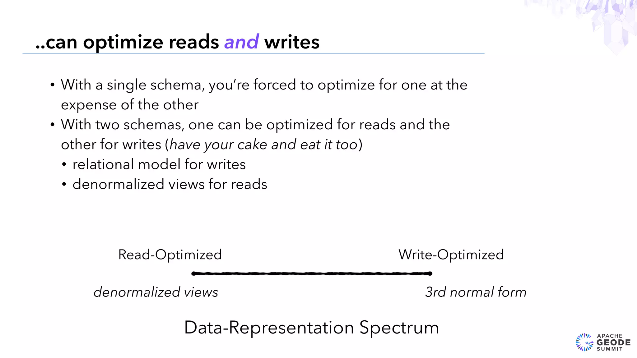 • With a single schema, you’re forced to optimize for one at the
expense of the other
• With two schemas, one can be optimized for reads and the
other for writes (have your cake and eat it too)
• relational model for writes
• denormalized views for reads
17
..can optimize reads and writes
Read-Optimized Write-Optimized
Data-Representation Spectrum
3rd normal formdenormalized views
 