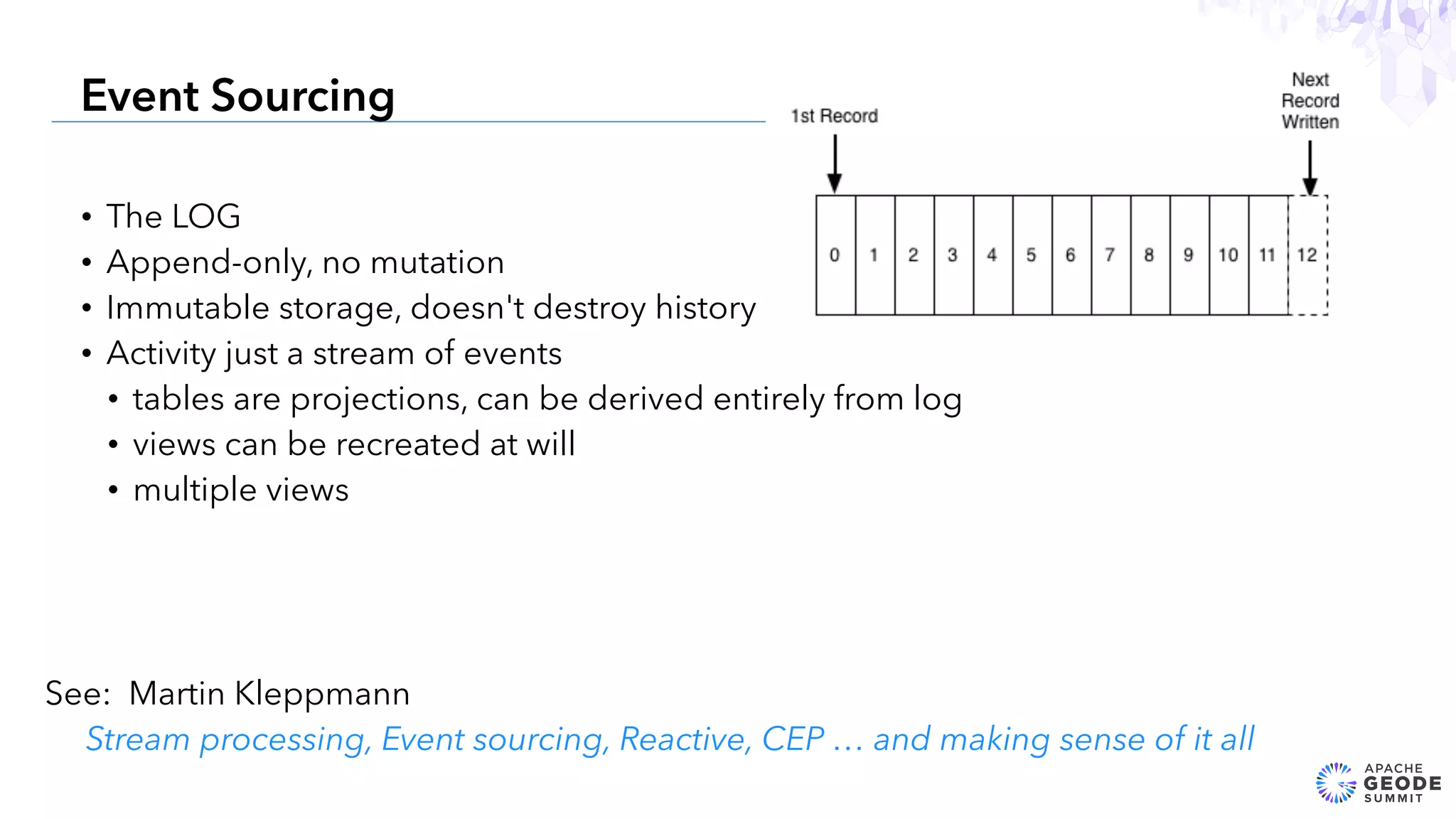 • The LOG
• Append-only, no mutation
• Immutable storage, doesn't destroy history
• Activity just a stream of events
• tables are projections, can be derived entirely from log
• views can be recreated at will
• multiple views
22
Event Sourcing
See: Martin Kleppmann
Stream processing, Event sourcing, Reactive, CEP … and making sense of it all
 