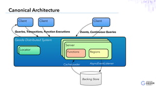 12
Canonical Architecture
Geode Distributed System
RegionsFunctions
Locator
Backing Store
Client Client
Events, Continuous Queries
RegionsFunctions
CacheLoader AsyncEventListener
Server
RegionsFunctions
Client
Queries, Transactions, Function Executions
 