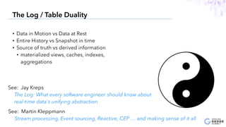 • Data in Motion vs Data at Rest
• Entire History vs Snapshot in time
• Source of truth vs derived information
• materialized views, caches, indexes,
aggregations
23
The Log / Table Duality
See: Jay Kreps
The Log: What every software engineer should know about
real-time data's unifying abstraction
See: Martin Kleppmann
Stream processing, Event sourcing, Reactive, CEP … and making sense of it all
 