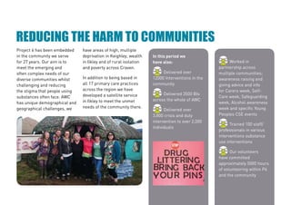 REDUCING THE HARM TO COMMUNITIES
Project 6 has been embedded
in the community we serve
for 27 years. Our aim is to
meet the emerging and
often complex needs of our
diverse communities whilst
challenging and reducing
the stigma that people using
substances often face. AWC
has unique demographical and
geographical challenges, we
In this period we
have also:
	Delivered over
12000 Interventions in the
community
	Delivered 3500 BIs
across the whole of AWC
	Delivered over
3,800 crisis and duty
intervention to over 2,000
individuals
	Worked in
partnership across
multiple communities;
awareness raising and
giving advice and info
for Carers week, Self-
Care week, Safeguarding
week, Alcohol awareness
week and specific Young
Peoples CSE events
	Trained 100 staff/
professionals in various
interventions substance
use interventions
	Our volunteers
have committed
approximately 5000 hours
of volunteering within P6
and the community
have areas of high, multiple
deprivation in Keighley, wealth
in Ilkley and of rural isolation
and poverty across Craven.
In addition to being based in
all 17 primary care practices
across the region we have
developed a satellite service
in Ilkley to meet the unmet
needs of the community there.
 
