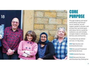 5
CORE
PURPOSE
Through enabling self-belief
and building inspirational
social networks, we will
support people to discover and
achieve their personal goals
and reduce harms caused by
substance use and multiple,
complex needs to individuals,
families and communities.
To achieve this we deliver
services in 4 key areas:
ONE Open Access and 		
Community Services
TWO Structured Treatment
and Family Services
THREE Alcohol Services
FOUR Recovery Services
and Volunteering / Enterprise
 