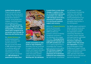 a whole family approach.
These services are aimed
at specifically reducing harm
to families. The interventions
provide direct benefit to
families, young people and
children, concerned others
and grandparents/kin
carers. Over this period we
supported 108 parents , 208
young people, 42 Concerned
others and 21 pregnant drug
and alcohol users through our
Maternity and Families work.
Our Alcohol Services are
predominately based in
primary, secondary care
and the community.
We work across the whole
of AWC delivering a range
of screening, advice and
info sessions and Brief
interventions to alcohol
users. Last year we worked
with 488 individuals to
assist them to reduce their
alcohol consumption to safer
levels or stop completely. In
Secondary Care we continued
to support some of the most
chaotic and frequent attenders
in the area to engage, then
make and sustain positive
changes to their lifestyles.
Working with 156 individuals
to assist them to make these
changes. In addition to this
we screened 8640 individuals
in secondary care, offered
1280 individuals brief advice,
assessing 271 individuals
in to structured treatment
support and recovery.
Within our Progress Recovery
centre our Structured
Recovery Programmes
(SRP) and Aftercare
provision continue to develop
exceptional outcomes to
the individuals who engage
with them. The programmes
supported 229 individuals in
both SRP and Aftercare: SRP
is a 12 week programmes to
consolidate their recovery
goals and build social capital.
106 individuals engaged on
our aftercare service, an
impressive 27 of individuals
finding full time employment.
We have further consolidated
our pathways in to peer
mentoring and volunteering
creating a clear pathway
through the service. The
exciting development of our
new social enterprise will
strengthen these further in
the coming years.
Our WaVE project continues to
deliver excellent social value
to the individuals involved,
the organisation and the
community. Volunteers are
recruited, trained, inducted
and supervised by a dedicated
Volunteer Manager. 70
Volunteers undertook a
number of key roles across
the organisation including:
Duty and Reception Cover,
Buddying and Support, Group
Support and delivery, activities
support and delivery and
other specialist roles within
activities such as cook and eat
and at our Allotment.
7
 