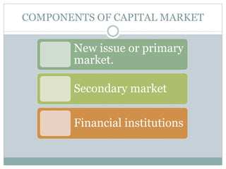 COMPONENTS OF CAPITAL MARKET
New issue or primary
market.
Secondary market
Financial institutions
 