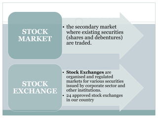 • the secondary market
where existing securities
(shares and debentures)
are traded.
STOCK
MARKET
• Stock Exchanges are
organised and regulated
markets for various securities
issued by corporate sector and
other institutions.
• 24 approved stock exchanges
in our country
STOCK
EXCHANGE
 
