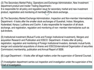 (3) The Secondary Market Policy, Operations and Exchange Administration, New Investment
department product and Insider Trading Department:-
It is responsible for all policy and regulation issue for secondary market and new investment
product, registration and monitoring of members of the stock exchange.
(4) The Secondary Market Exchange Administration, Inspection and Non-member Intermediaries
Department:- It looks after the smaller stock exchanges of Guwahati, Indoor, Mangalore,
Hyderabad, Kanpur, Ludhiana and Cochin. It also responsible for inspection of all stock
exchange, and registration, regulation and monitoring of non- member intermediaries such as
sub-brokers.
(5) Institutional investment (Mutual Funds and Foreign Institutional Investment), Mergers and
acquisition Research and Publication and IOSCO Department:- It looks after all policy,
registration, regulation and monitoring of Foreign Institutional Investors, domestic mutual funds,
merger and substantial acquisitions of shares and IOSCO(International Organization of securities
Commission) membership, publication and Annual Report of SEBI.
(6) Legal Department :- It looks after all legal matters under the supervision of General Counsel.
(7) Investigation department carries out inspection and investigation under the supervision of the
Chief of Investigation.
 