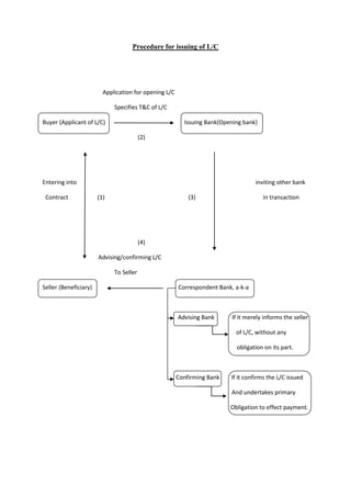 93119849 working-capital | DOCX
