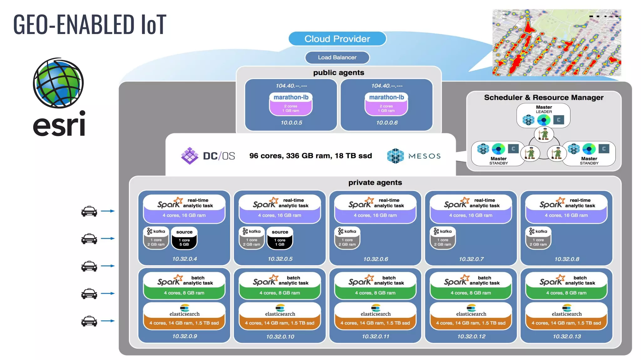 © 2016 Mesosphere, Inc. All Rights Reserved. 10
GEO-ENABLED IoT
 