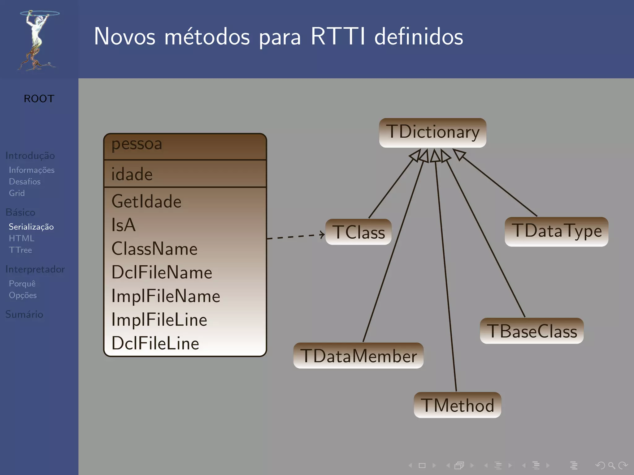 Novos m´todos para RTTI deﬁnidos
                       e

   ROOT


                                             TDictionary
                 pessoa
Introdu¸˜o
       ca
Informa¸˜es
       co
Desaﬁos          idade
Grid

B´sico
 a
                 GetIdade
Serializa¸˜o
         ca      IsA                TClass                   TDataType
HTML
TTree            ClassName
Interpretador
Porquˆe
                 DclFileName
Op¸˜es
   co            ImplFileName
Sum´rio
   a
                 ImplFileLine
                                                           TBaseClass
                 DclFileLine
                                 TDataMember

                                                 TMethod
 
