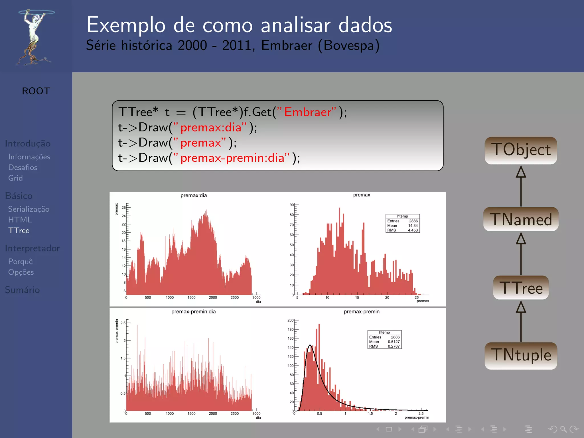 Exemplo de como analisar dados
                S´rie hist´rica 2000 - 2011, Embraer (Bovespa)
                 e        o


   ROOT

                     TTree* t = (TTree*)f.Get(”Embraer”);
                     t->Draw(”premax:dia”);
Introdu¸˜o
       ca            t->Draw(”premax”);
Informa¸˜es
       co            t->Draw(”premax-premin:dia”);
                                                                 TObject
Desaﬁos
Grid

B´sico
 a
Serializa¸˜o
         ca
HTML
TTree
                                                                 TNamed
Interpretador
Porquˆe
Op¸˜es
   co

Sum´rio
   a                                                             TTree


                                                                 TNtuple
 