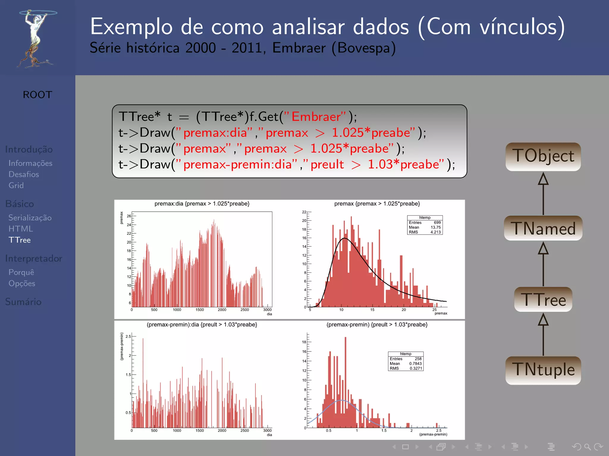 Exemplo de como analisar dados (Com v´
                                                     ınculos)
                S´rie hist´rica 2000 - 2011, Embraer (Bovespa)
                 e        o


   ROOT

                    TTree* t = (TTree*)f.Get(”Embraer”);
                    t->Draw(”premax:dia”,”premax > 1.025*preabe”);
Introdu¸˜o
       ca           t->Draw(”premax”,”premax > 1.025*preabe”);
Informa¸˜es
       co           t->Draw(”premax-premin:dia”,”preult > 1.03*preabe”);
                                                                           TObject
Desaﬁos
Grid

B´sico
 a
Serializa¸˜o
         ca
HTML
TTree
                                                                           TNamed
Interpretador
Porquˆe
Op¸˜es
   co

Sum´rio
   a                                                                       TTree


                                                                           TNtuple
 