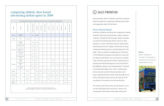 brooks sports web sales
