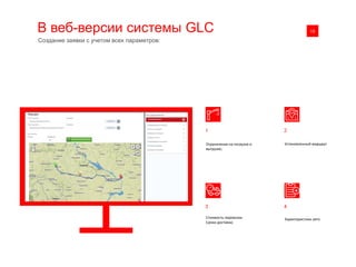 В веб-версии системы GLC 0115
Создание заявки с учетом всех параметров:
1
Ограничения на погрузке и
выгрузке;
3
Стоимость перевозки
Сроки доставки;
2
Установленный маршрут
4
Характеристики авто
 