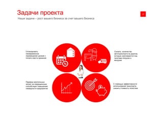 Задачи проекта 0117
Наши задачи – рост вашего бизнеса за счет вашего бизнеса
Спланировать
своевременное
перемещение урожая с
полей в места хранения
Снизить количество
автотранспорта на дорогах,
которые скапливаются под
пунктами погрузки и
выгрузки
С помощью эффективности
использования транспорта,
снизить стоимость логистики
Перевод капитальных
затрат на операционные,
способствует повышению
ликвидности предприятия
 