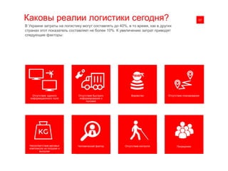Отсутствие єдиного
информационного поля
Отсутствие быстрого
информирования о
поломке
Воровство Отсутствие планирования
Человеческий фактор Отсутствие контроля ПосредникиНесоответствие весовых
комплексов на погрузке и
выгрузке
Каковы реалии логистики сегодня?
В Украине затраты на логистику могут составлять до 40%, в то время, как в других
странах этот показатель составляет не более 10%. К увеличению затрат приводят
следующие факторы:
0107
 