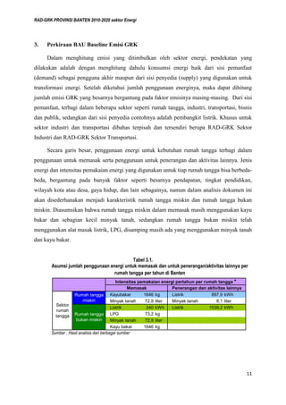 RAD-GRK PROVINSI BANTEN 2010-2020 sektor Energi
11
3. Perkiraan BAU Baseline Emisi GRK
Dalam menghitung emisi yang ditimbulkan oleh sektor energi, pendekatan yang
dilakukan adalah dengan menghitung dahulu konsumsi energi baik dari sisi pemanfaat
(demand) sebagai pengguna akhir maupun dari sisi penyedia (supply) yang digunakan untuk
transformasi energi. Setelah diketahui jumlah penggunaan energinya, maka dapat dihitung
jumlah emisi GRK yang besarnya bergantung pada faktor emisinya masing-masing. Dari sisi
pemanfaat, terbagi dalam beberapa sektor seperti rumah tangga, industri, transportasi, bisnis
dan publik, sedangkan dari sisi penyedia contohnya adalah pembangkit listrik. Khusus untuk
sektor industri dan transportasi dibahas terpisah dan tersendiri berupa RAD-GRK Sektor
Industri dan RAD-GRK Sektor Transportasi.
Secara garis besar, penggunaan energi untuk kebutuhan rumah tangga terbagi dalam
penggunaan untuk memasak serta penggunaan untuk penerangan dan aktivitas lainnya. Jenis
energi dan intensitas pemakaian energi yang digunakan untuk tiap rumah tangga bisa berbeda-
beda, bergantung pada banyak faktor seperti besarnya pendapatan, tingkat pendidikan,
wilayah kota atau desa, gaya hidup, dan lain sebagainya, namun dalam analisis dokumen ini
akan disederhanakan menjadi karakteristik rumah tangga miskin dan rumah tangga bukan
miskin. Diasumsikan bahwa rumah tangga miskin dalam memasak masih menggunakan kayu
bakar dan sebagian kecil minyak tanah, sedangkan rumah tangga bukan miskin telah
menggunakan alat masak listrik, LPG, disamping masih ada yang menggunakan minyak tanah
dan kayu bakar.
Tabel 3.1.
Asumsi jumlah penggunaan energi untuk memasak dan untuk penerangan/aktivitas lainnya per
rumah tangga per tahun di Banten
Sumber : Hasil analisis dari berbagai sumber
Kayubakar 1646 kg Listrik 897,9 kWh
Minyak tanah 72,9 liter Minyak tanah 8,1 liter
Listrik 240 kWh Listrik 1539,2 kWh
LPG 73,2 kg
Minyak tanah 72,9 liter
Kayu bakar 1646 kg
Intensitas pemakaian energi pertahun per rumah tangga *
Sektor
rumah
tangga
Rumah tangga
miskin
Rumah tangga
bukan miskin
Memasak Penerangan dan aktivitas lainnya
 